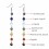 Earrings 7 chakras stone yoga lithotherapie purchase not expensive.